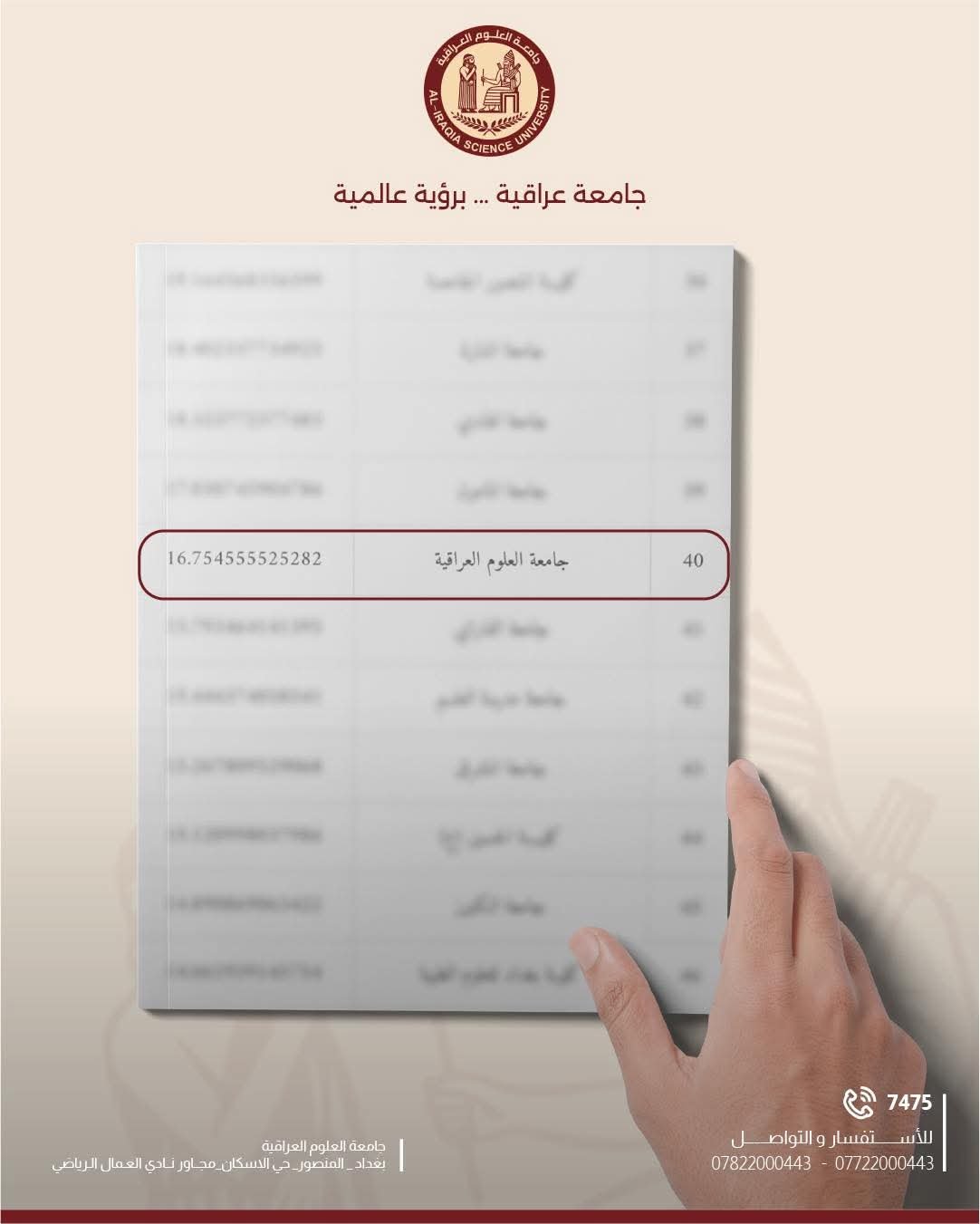 نتائج التصنيف العراقي للجامعات