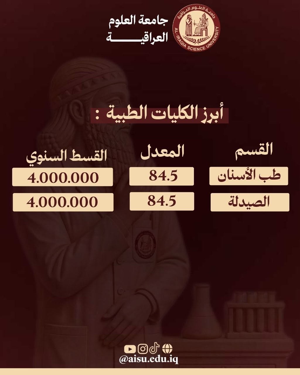 College of Dentistry