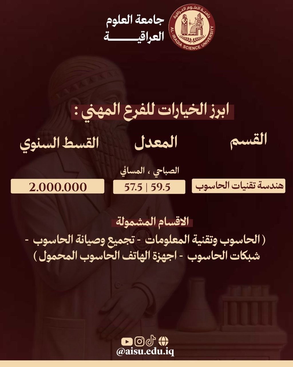 هندسة تقنيات الحاسوب