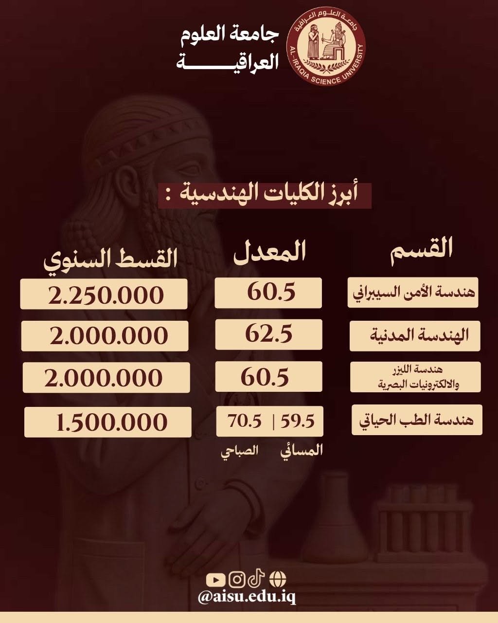 هندسة الطب الحياتي