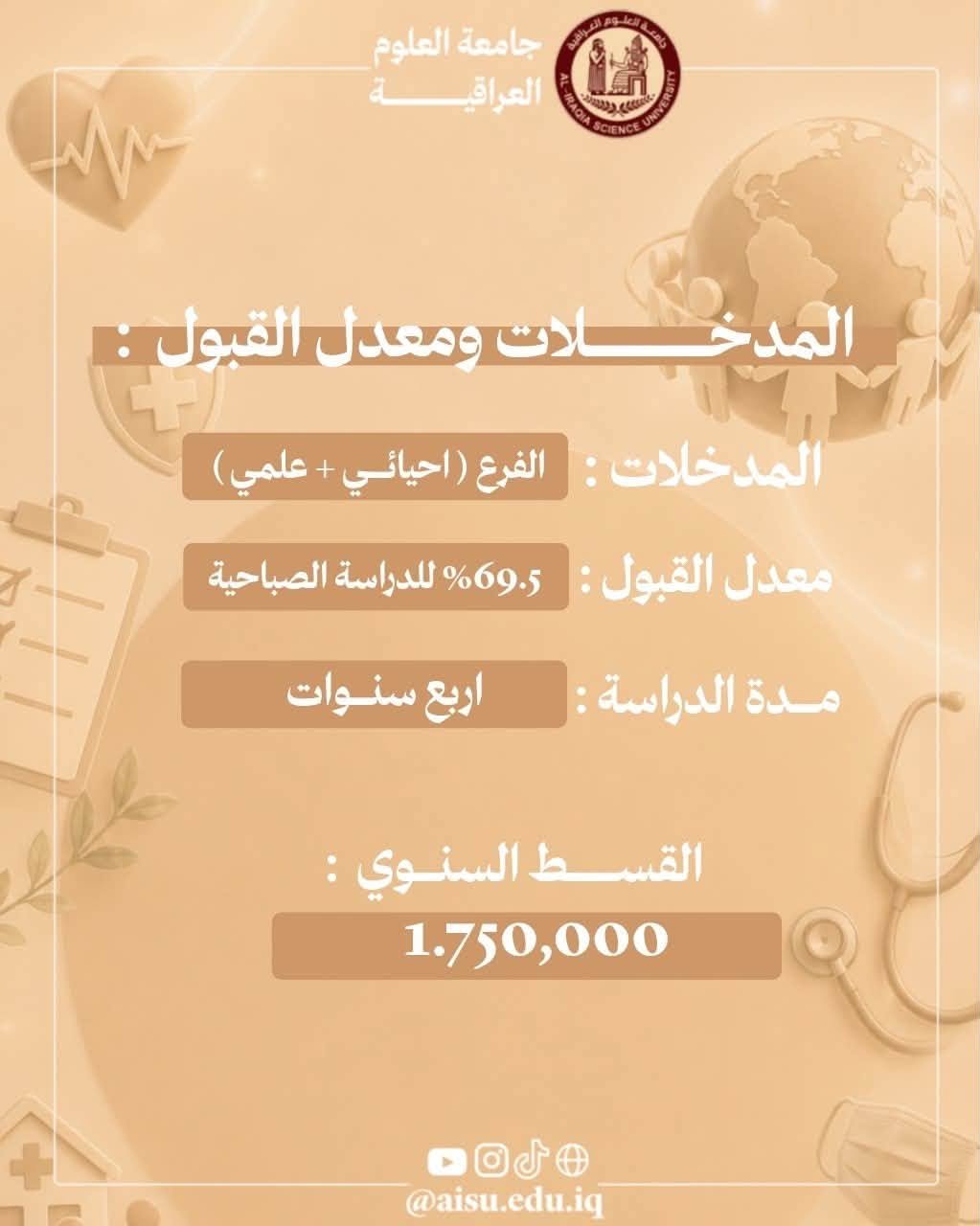 تقنيات صحة المجتمع
