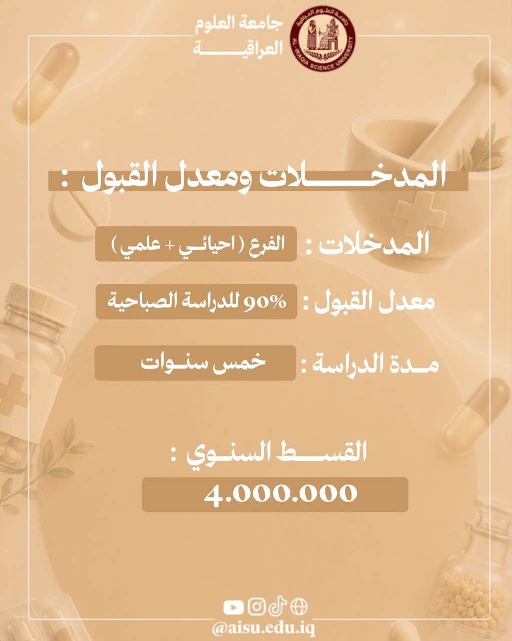 كلية الصيدلة